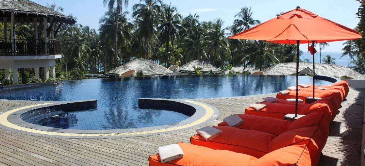 Hotel brand positioning for boutique hotels